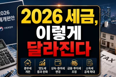 2026 세제개편안 총정리｜월세·ISA·종부세·양도세 무엇이 달라지나